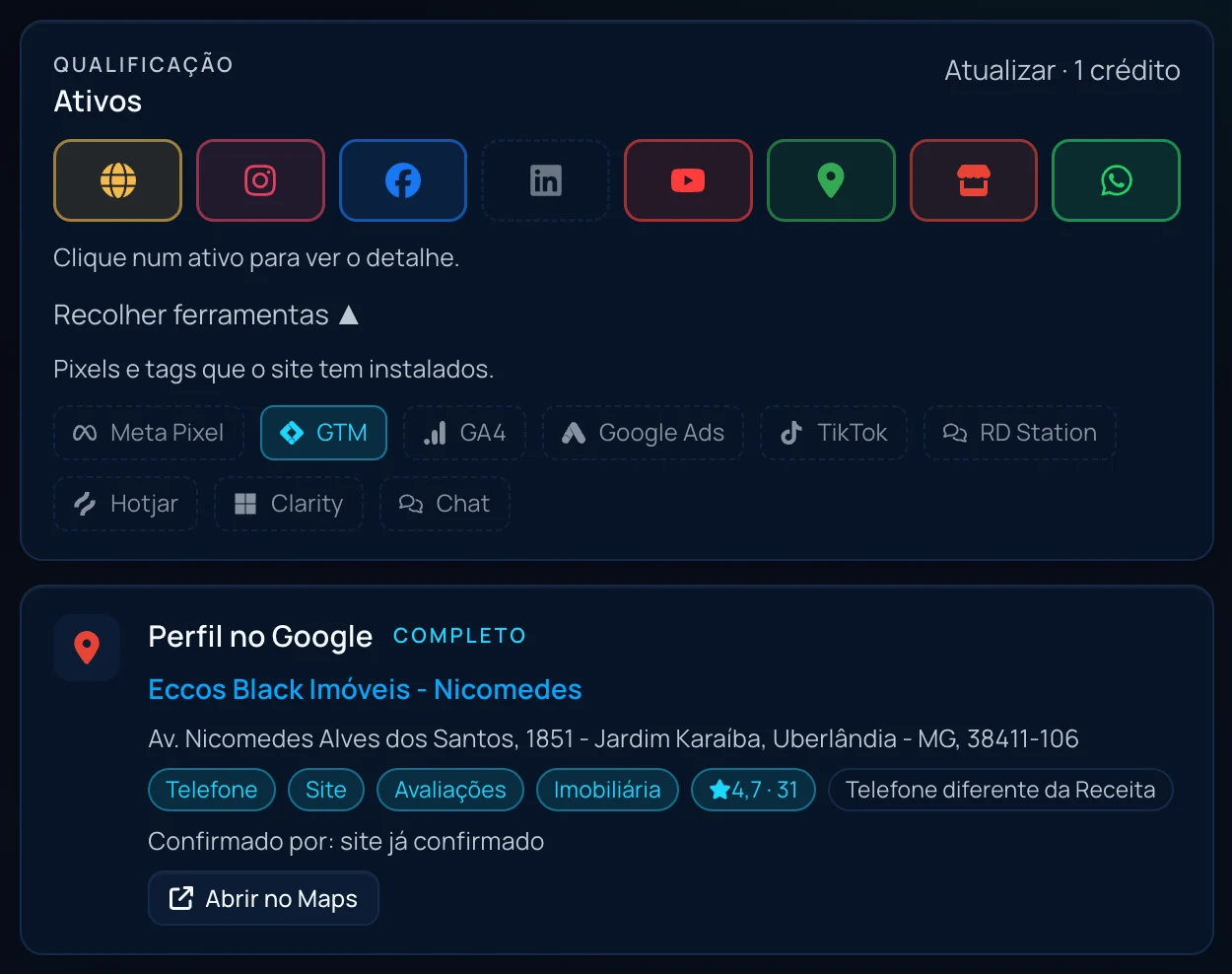 Canais encontrados de uma empresa no Atlas